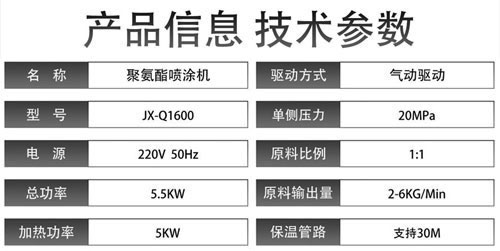 JX-Q1600聚氨酯噴涂機參數